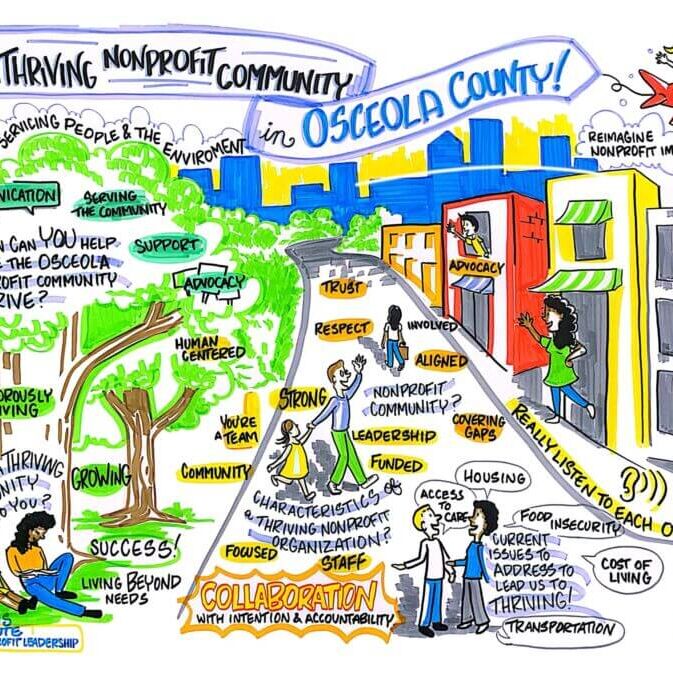 11-15-24_Bright_Ink_-_EBI_A_Thriving_Non-profit_Community v2